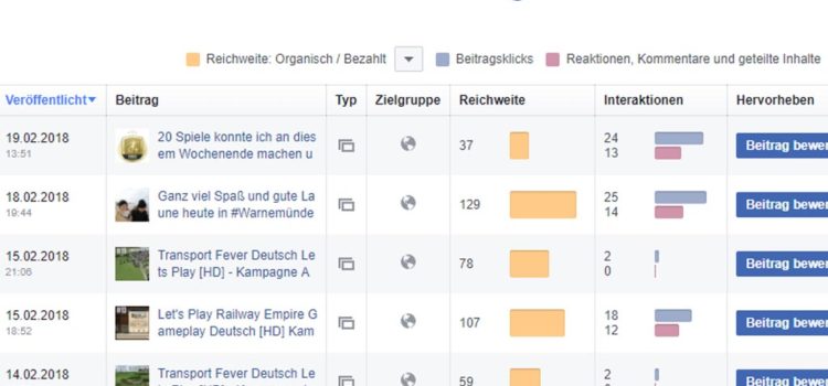 Facebook: Neue Messmethode der organischen Reichweite Facebook: Neue Messmethode der organischen Reichweite